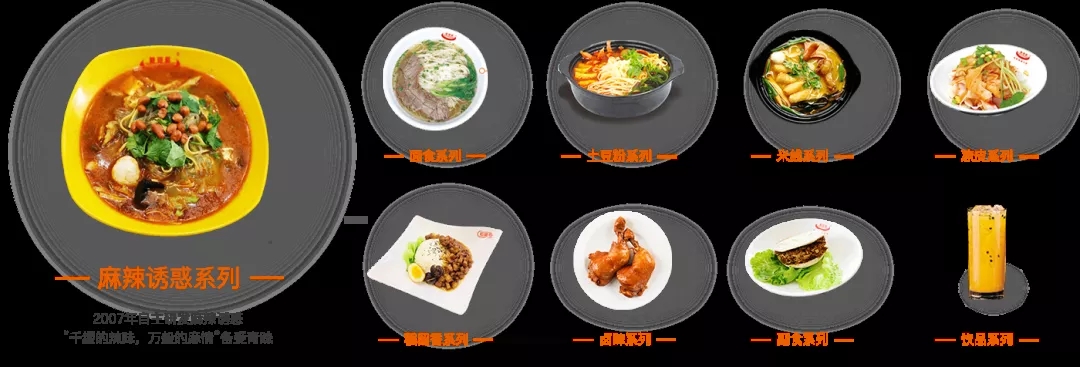 麻辣诱惑下的餐饮江湖 晓田祥加盟模式如何打开小吃赛道